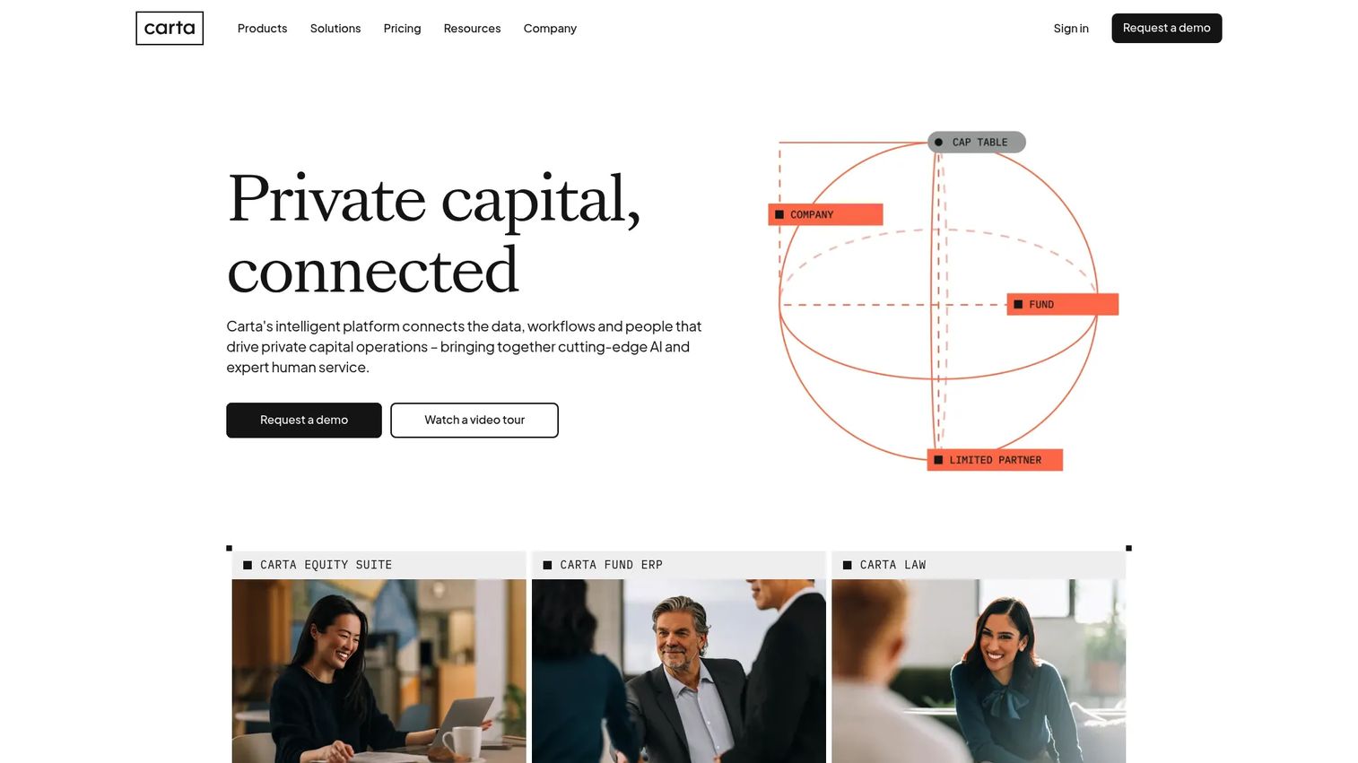 Carta equity management software homepage