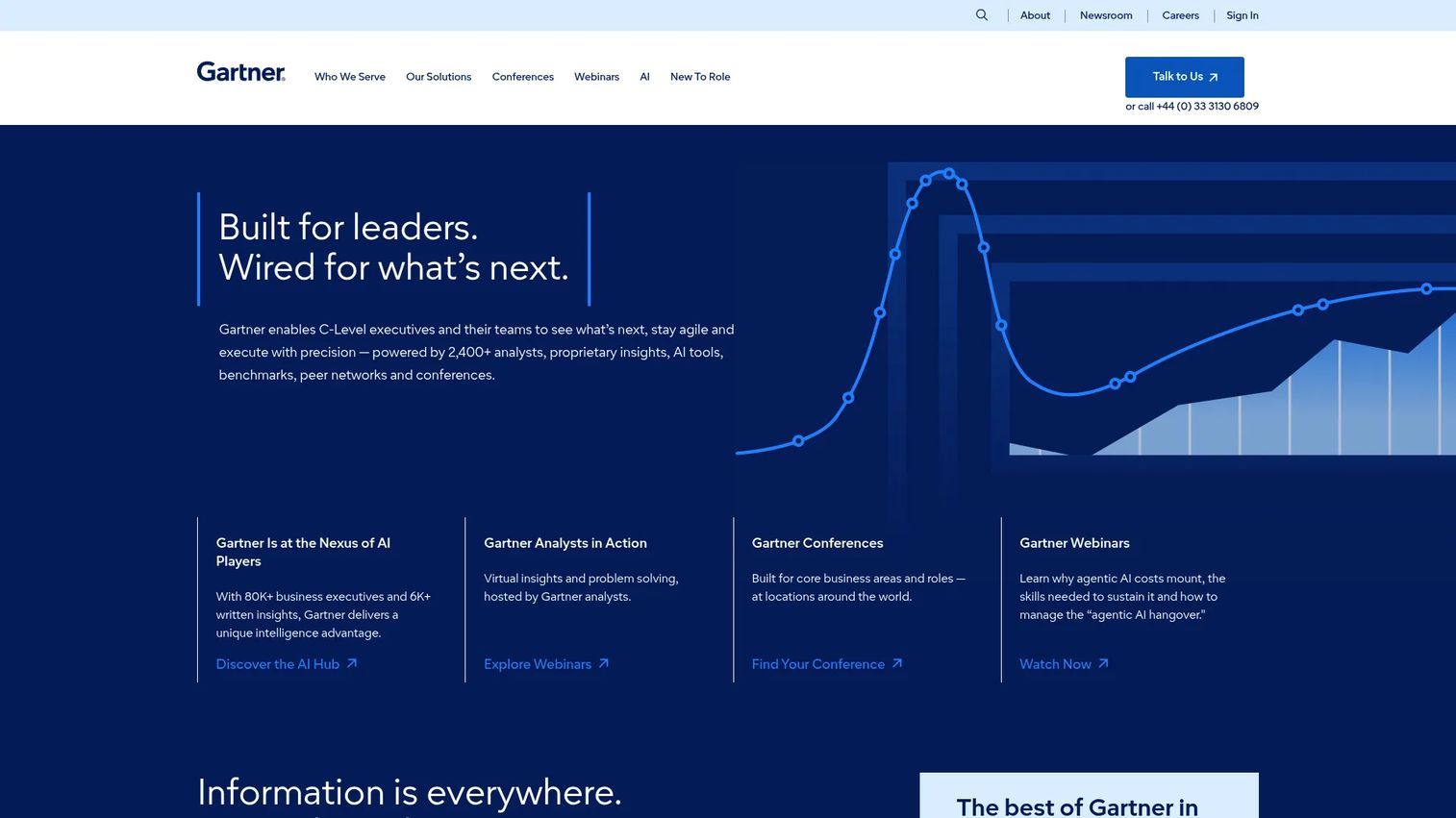 Gartner research and vendor comparison hub