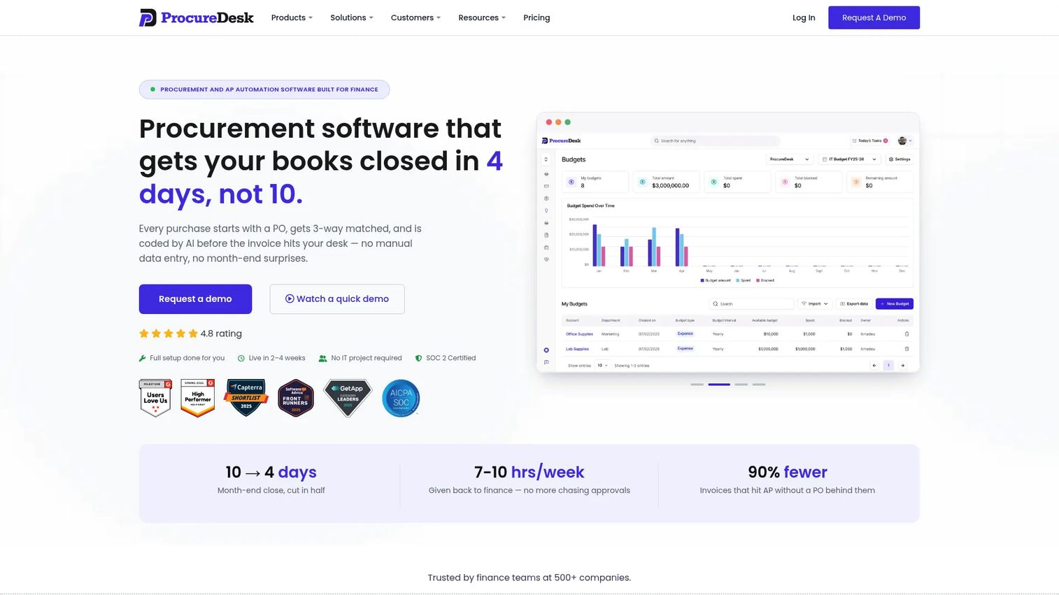 ProcureDesk procurement and AP automation homepage
