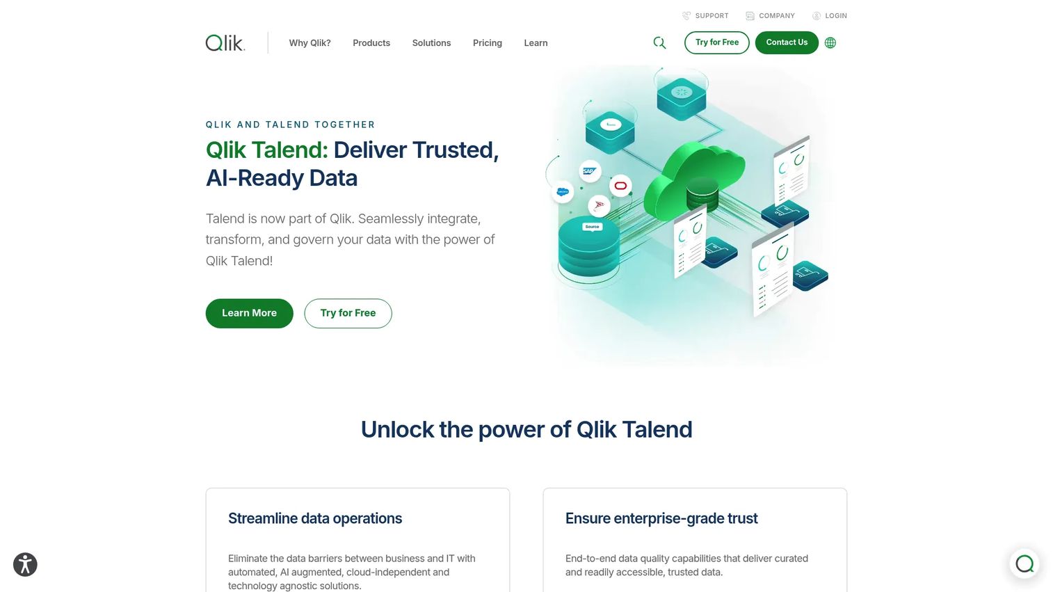 Talend data integration and quality platform
