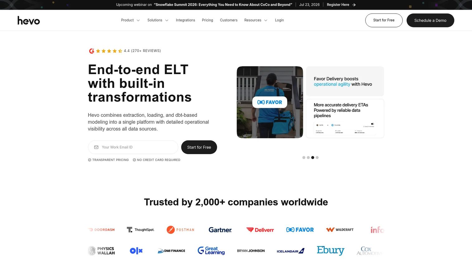 Hevo Data no-code pipeline platform homepage