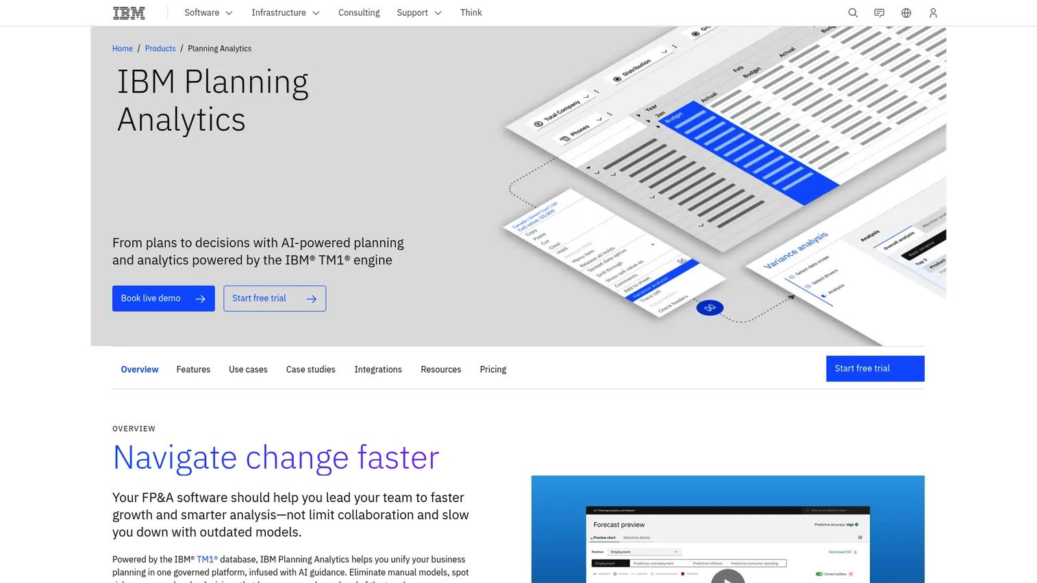 IBM Planning Analytics platform