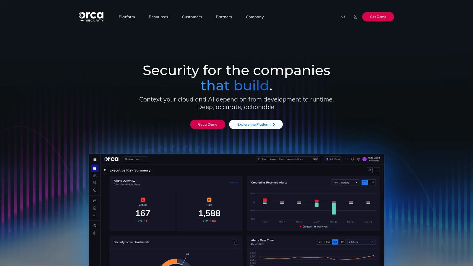 Orca Security agentless CNAPP dashboard