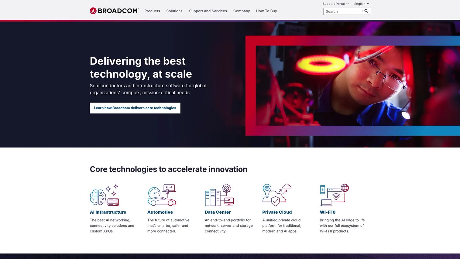 Broadcom enterprise software and infrastructure platform homepage