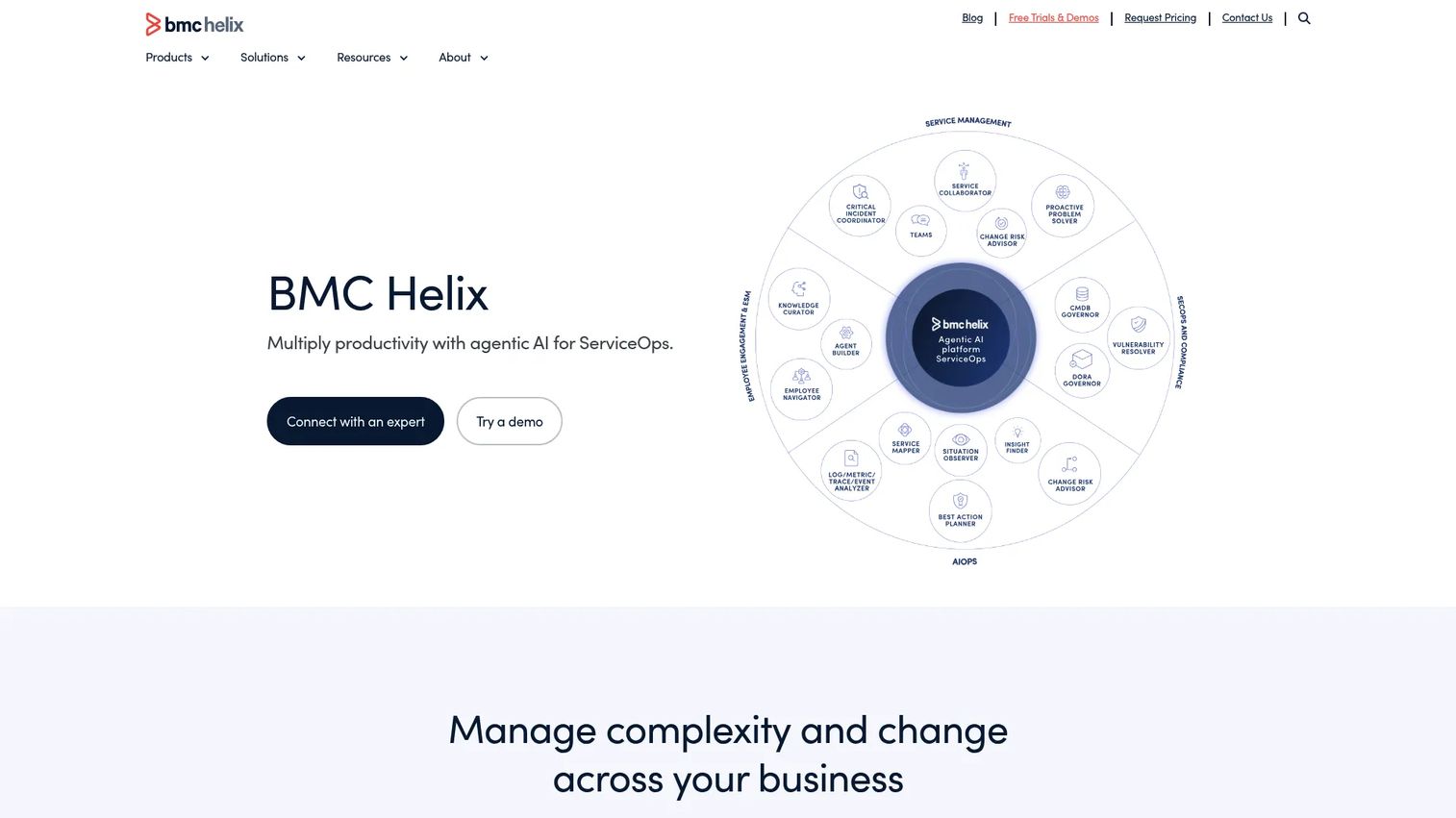 BMC Helix AI-powered IT service and operations management platform