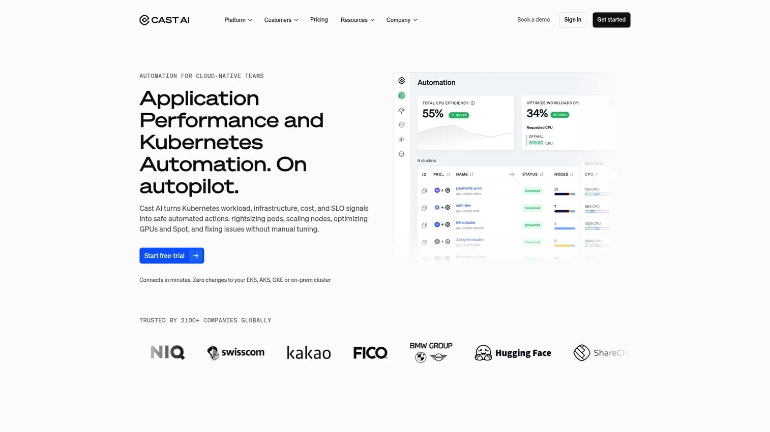 Cast AI Kubernetes optimization product screenshot