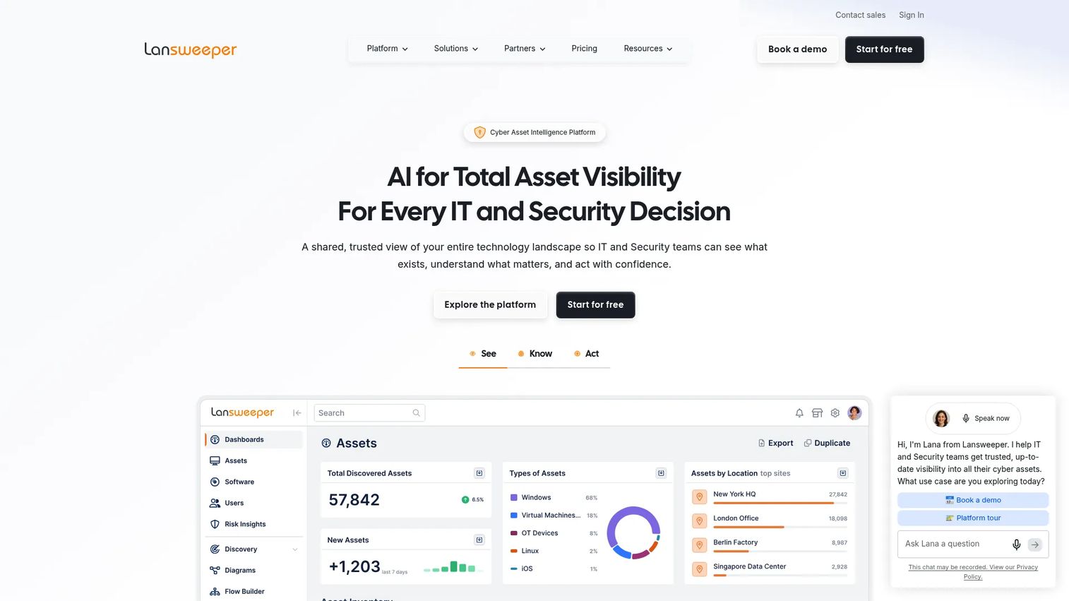 Lansweeper IT asset discovery and inventory