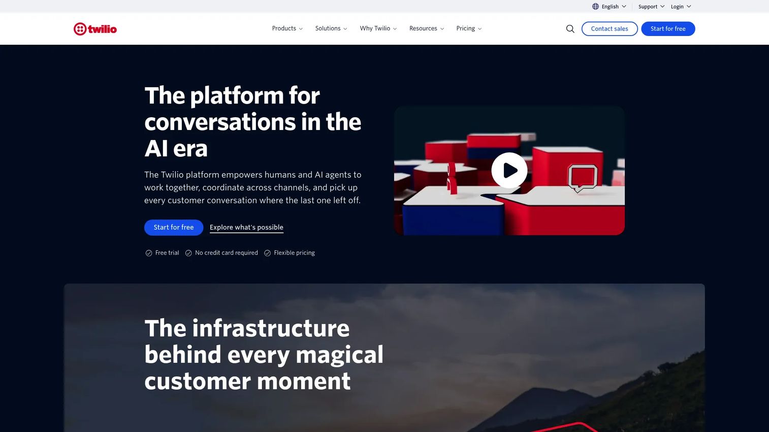 Twilio communications platform homepage