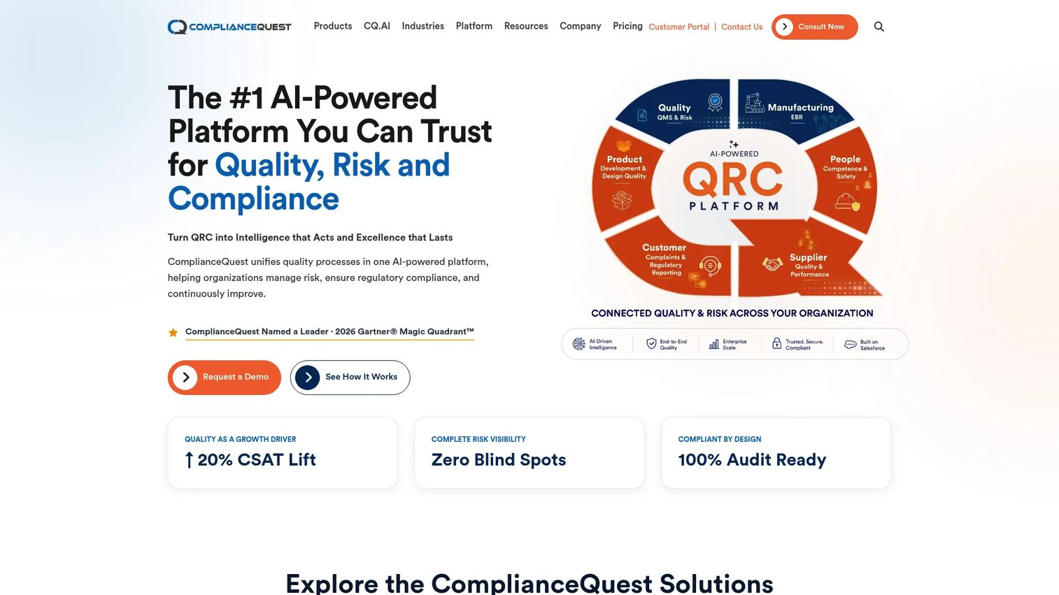 ComplianceQuest Salesforce-native quality and compliance platform