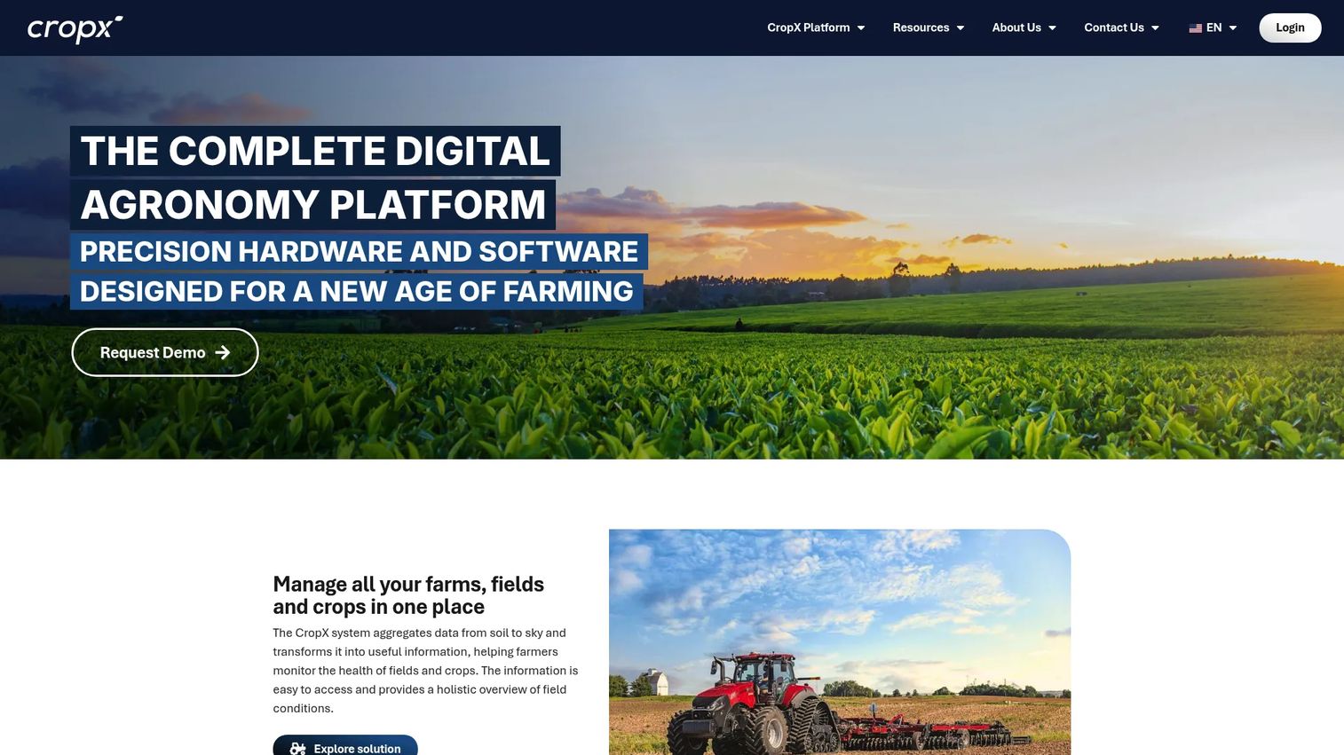 CropX soil sensor and agronomy platform dashboard