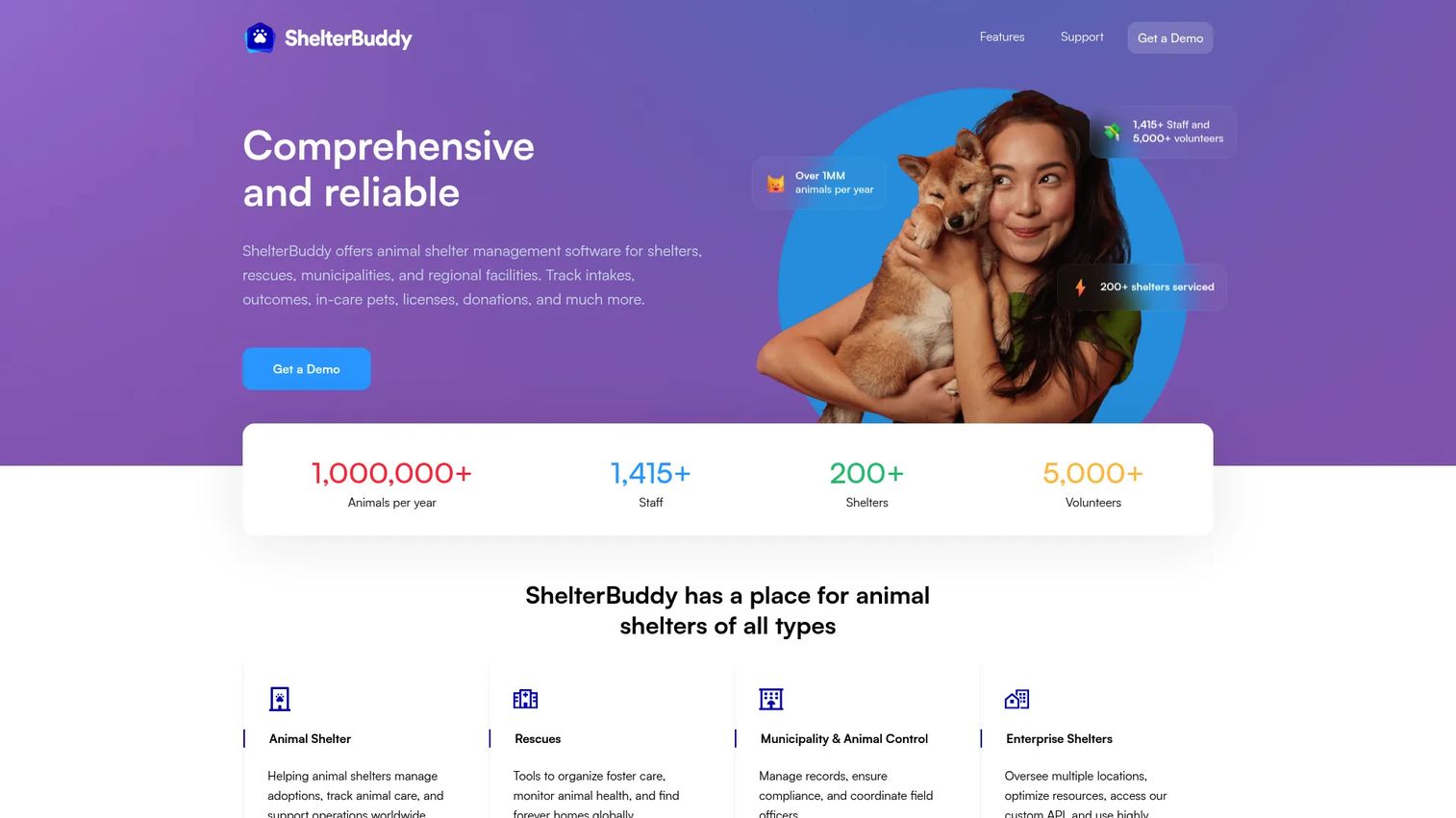 ShelterBuddy Pro animal shelter management homepage