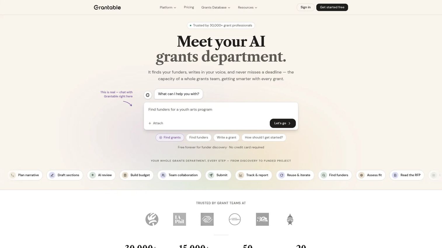 Grantable AI grant writing platform