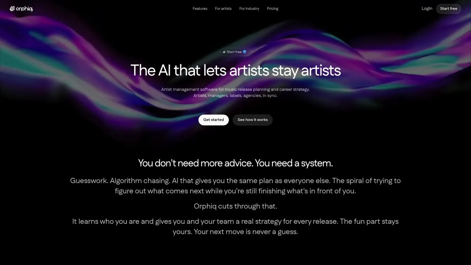 Orphiq artist management software