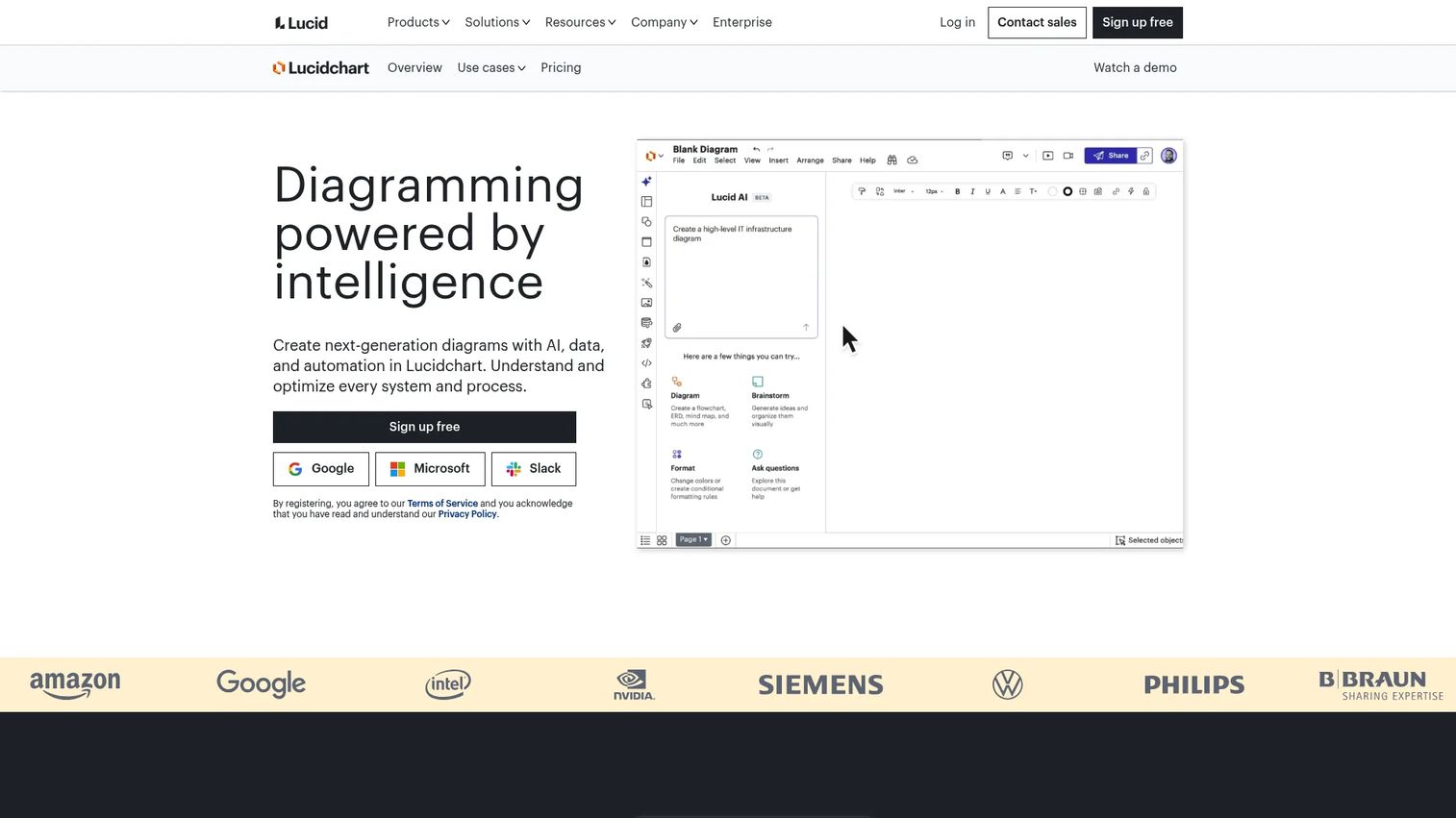 Lucidchart diagramming interface