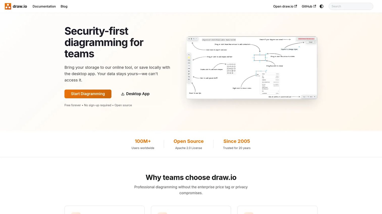 Draw.io free diagramming interface