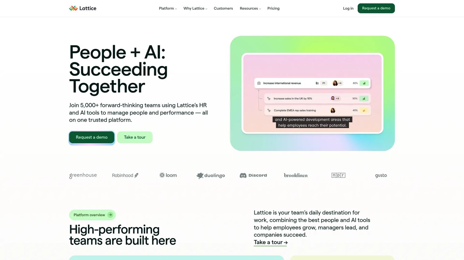Lattice performance management platform homepage