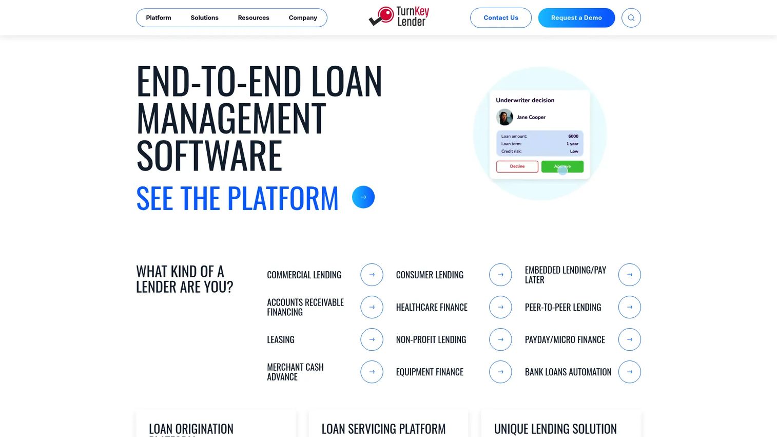 TurnKey Lender AI lending automation platform