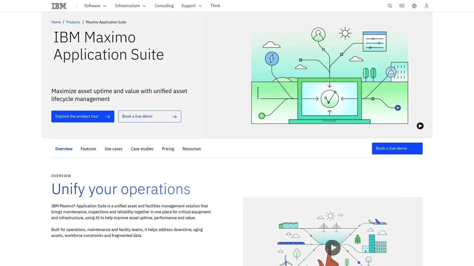 IBM Maximo asset management platform homepage showing enterprise maintenance features