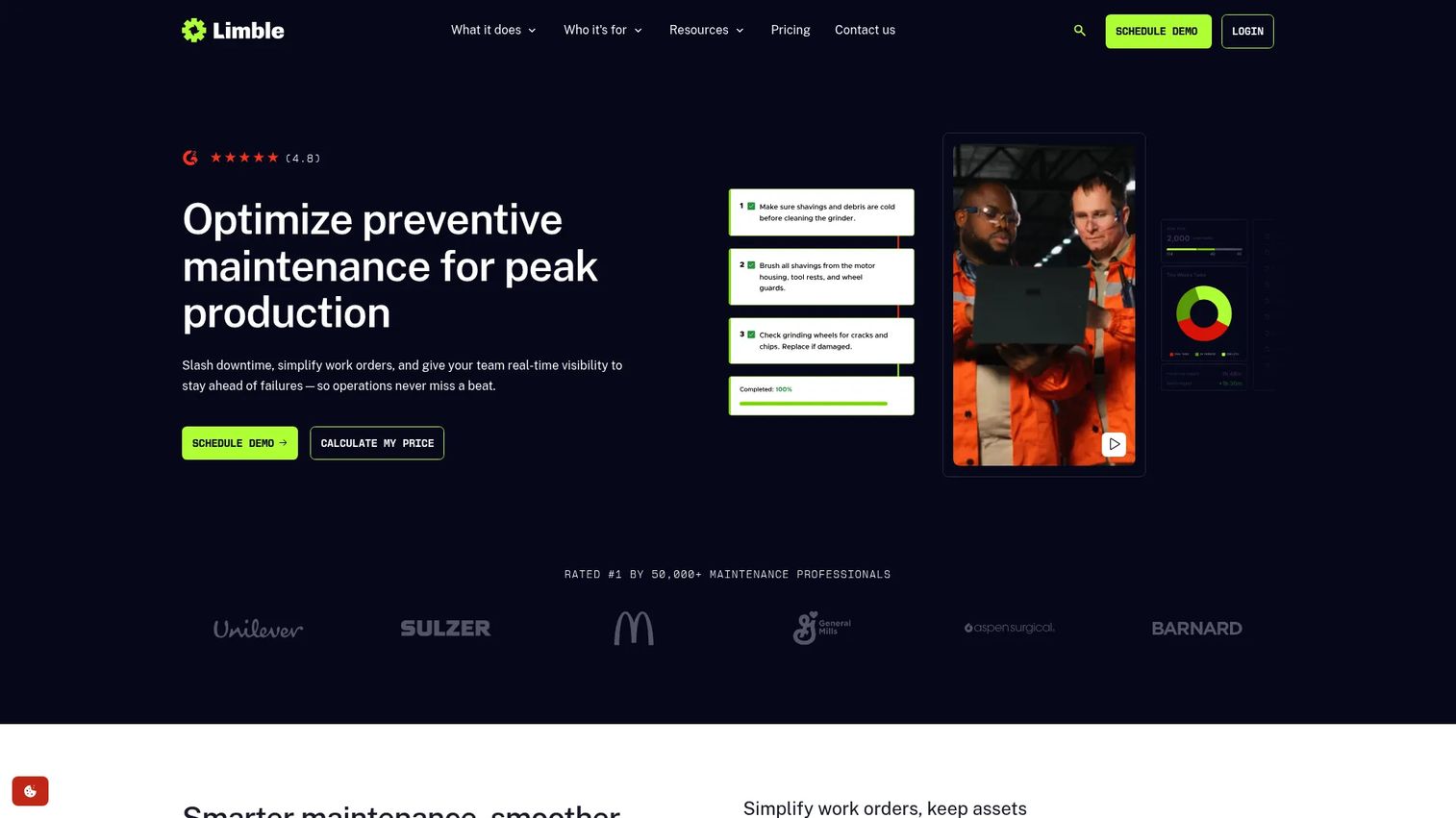 Limble CMMS dashboard
