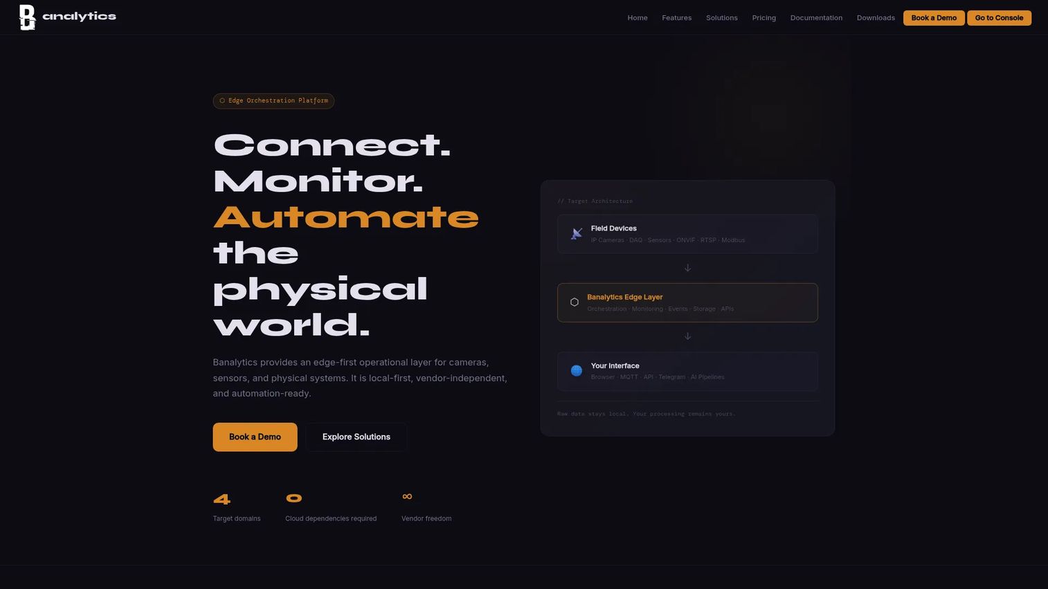 Banalytics edge intelligence dashboard for cameras and sensors