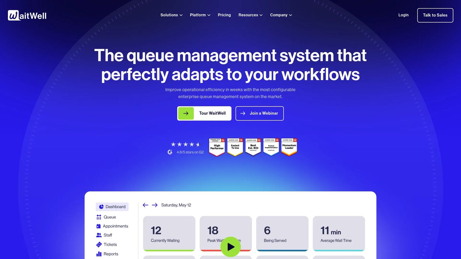 WaitWell dashboard showing queue management and appointment booking