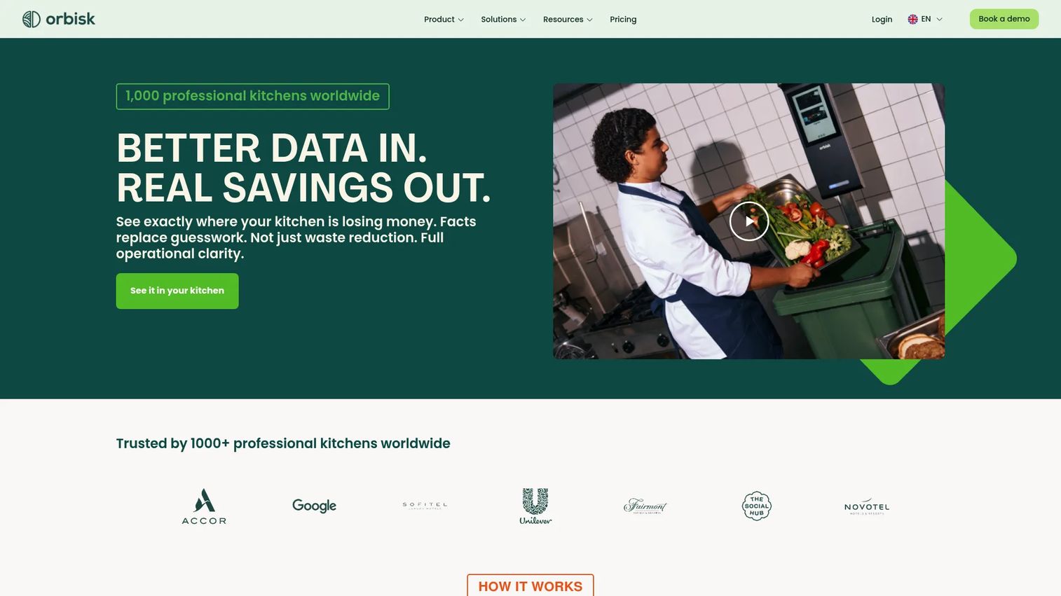 Orbisk AI food waste tracking platform