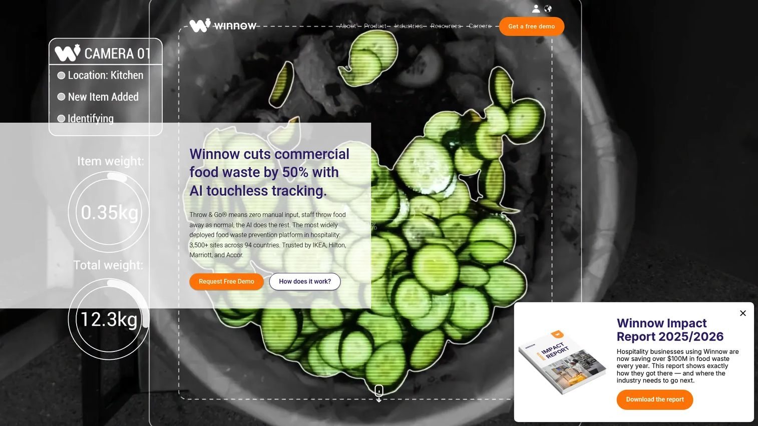 Winnow AI food waste prevention system