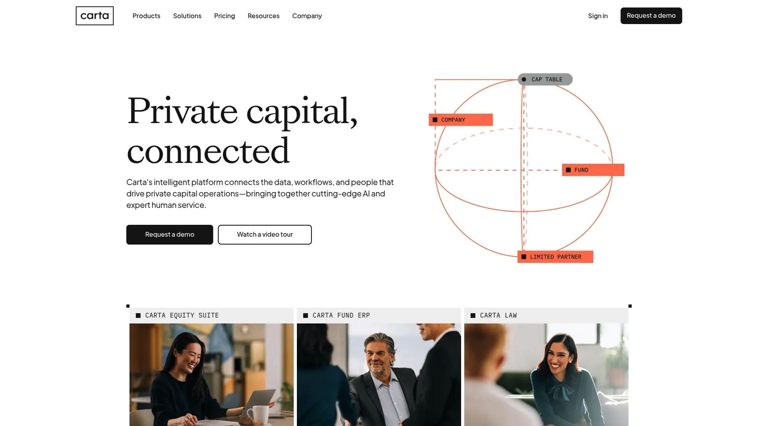 Carta cap table management software homepage
