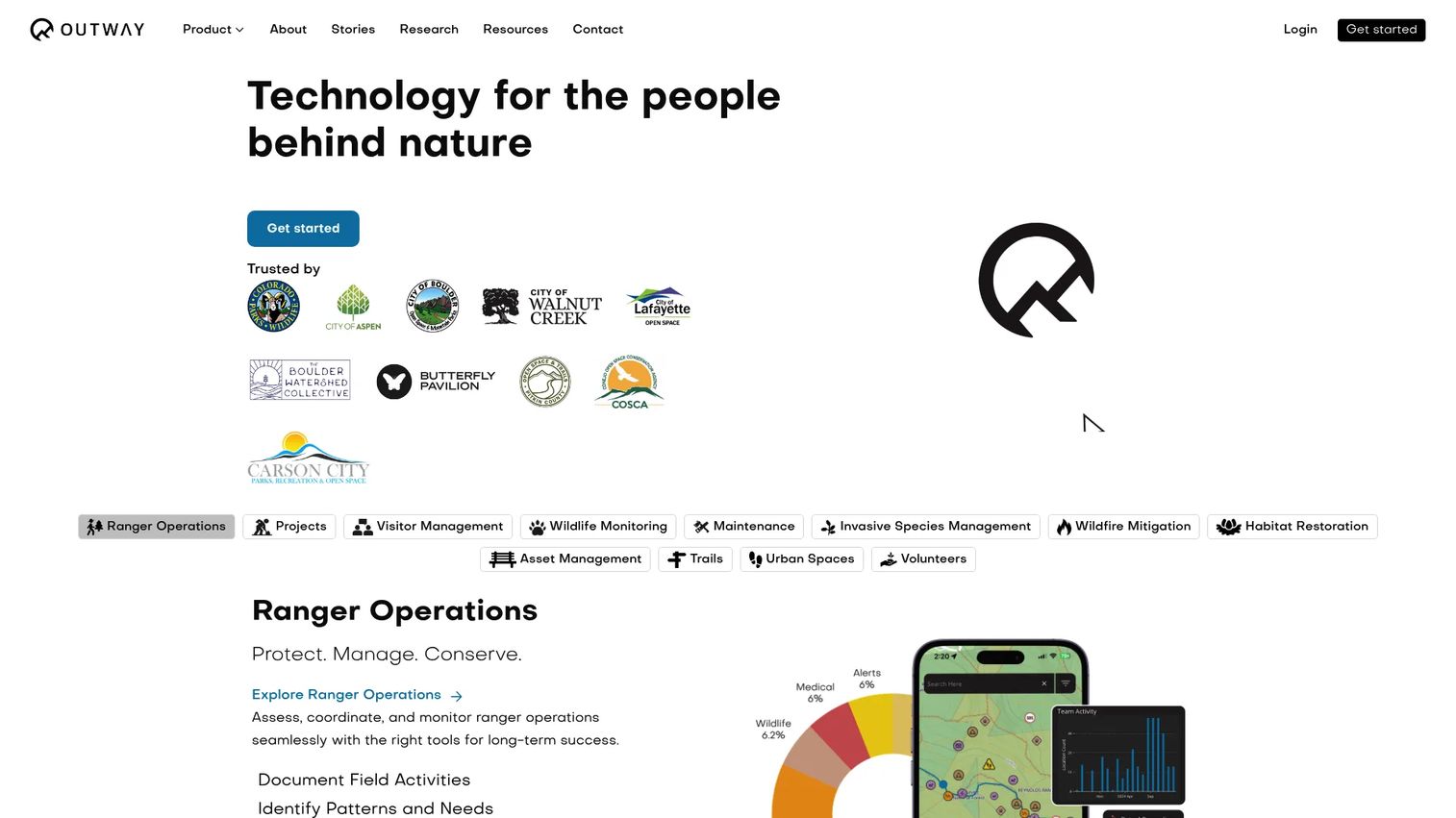 Outway land management software with mapping and field tracking
