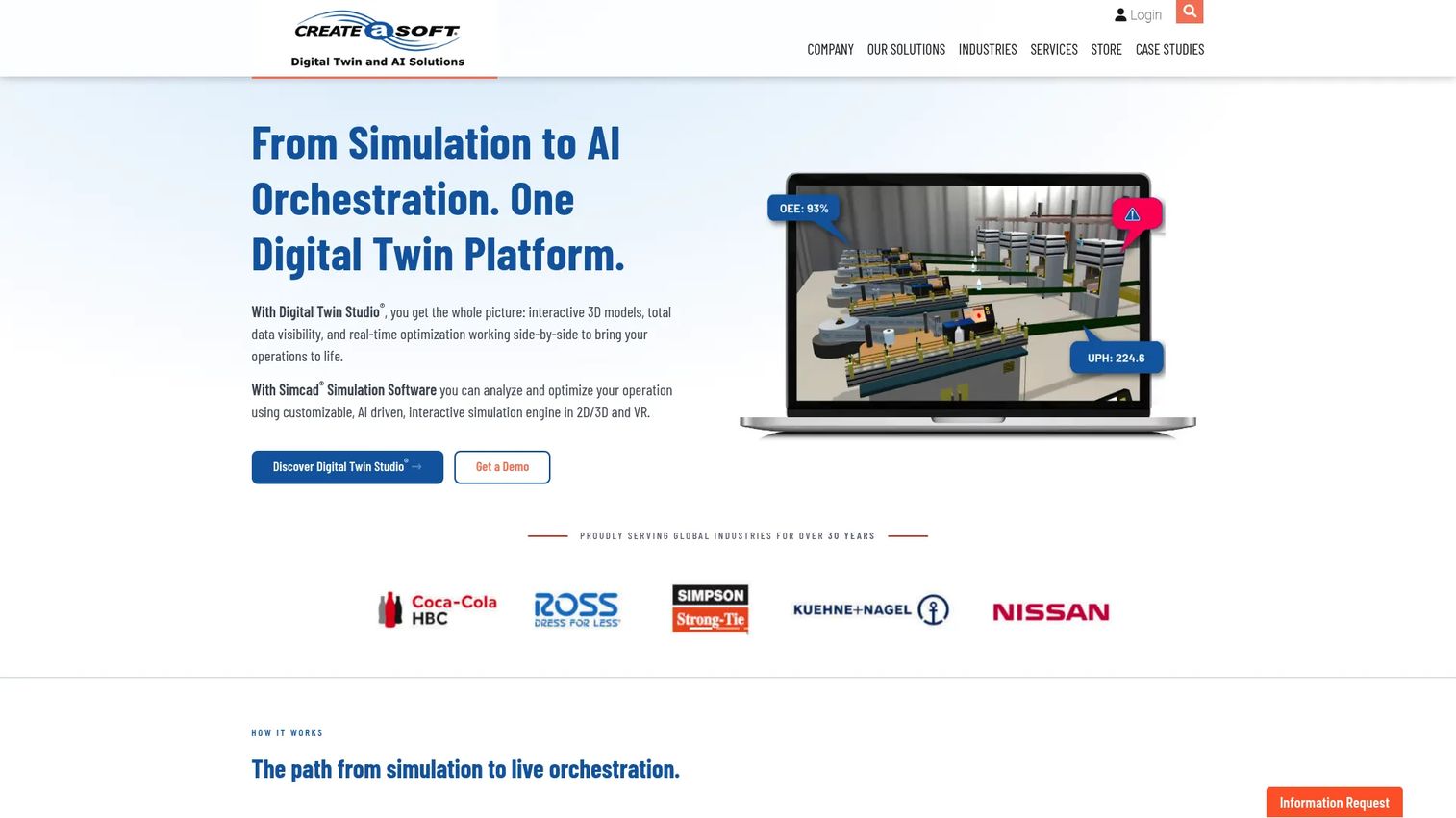Createasoft Simcad Pro and Digital Twin Studio warehouse simulation interface