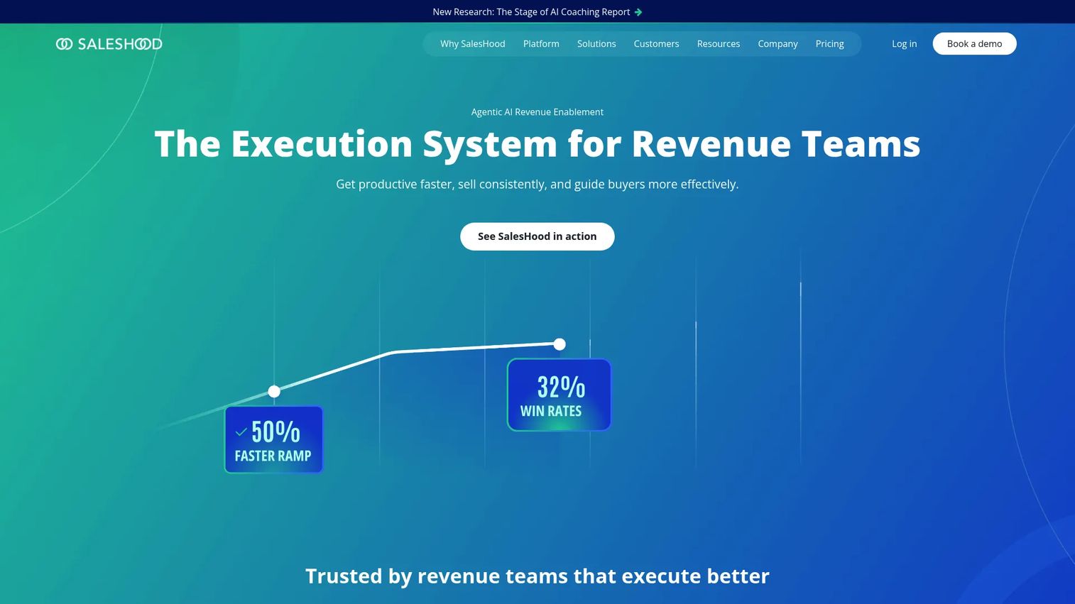 SalesHood sales enablement and coaching platform homepage