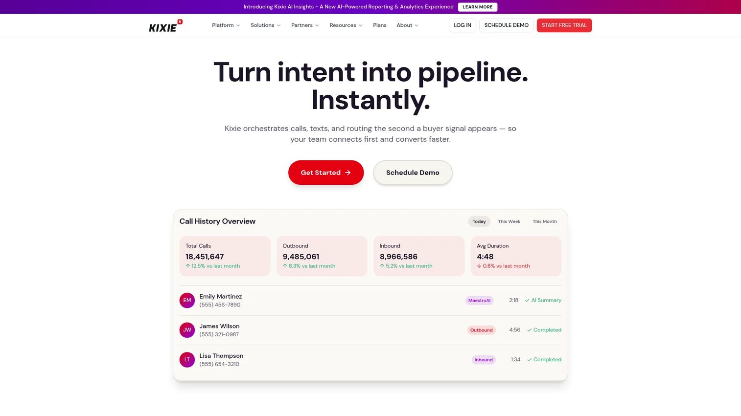 Kixie PowerCall AI-powered sales dialer