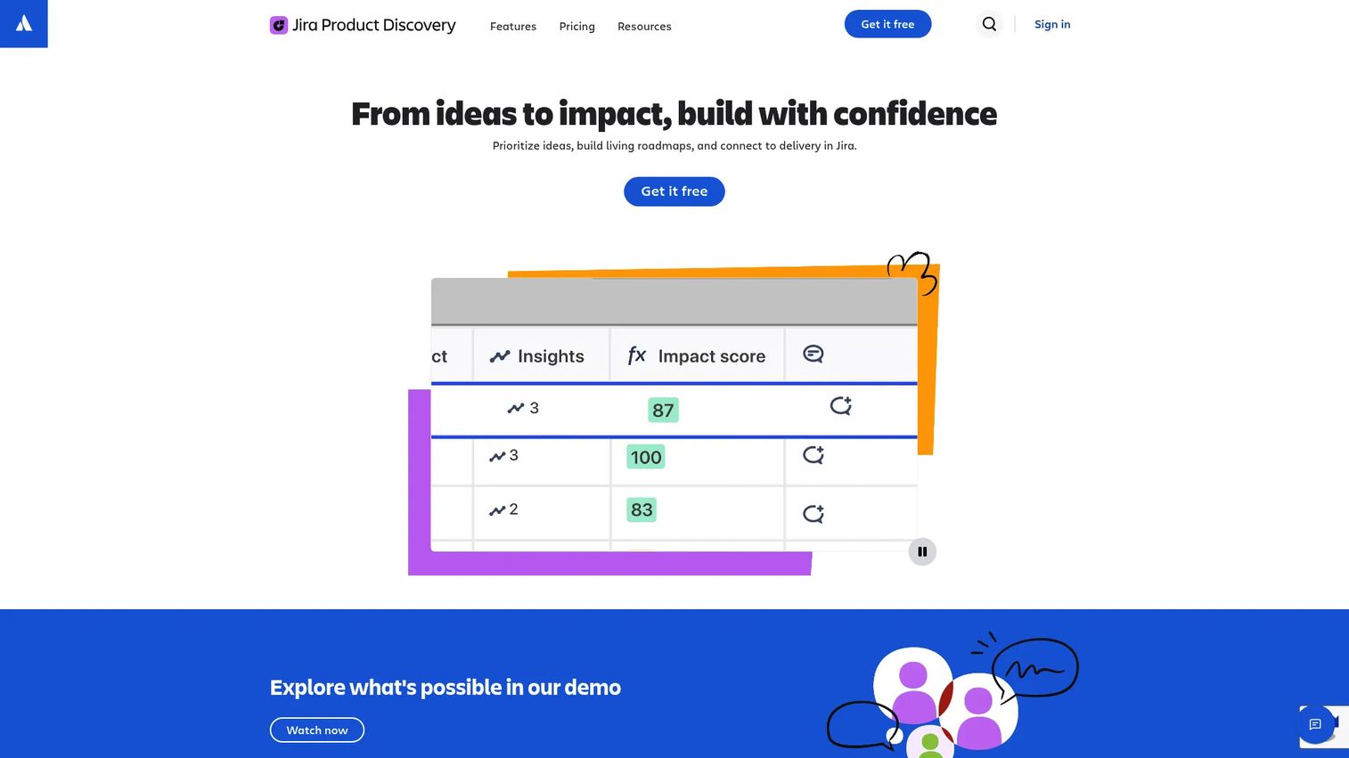 Jira Product Discovery board showing idea capture and prioritization views