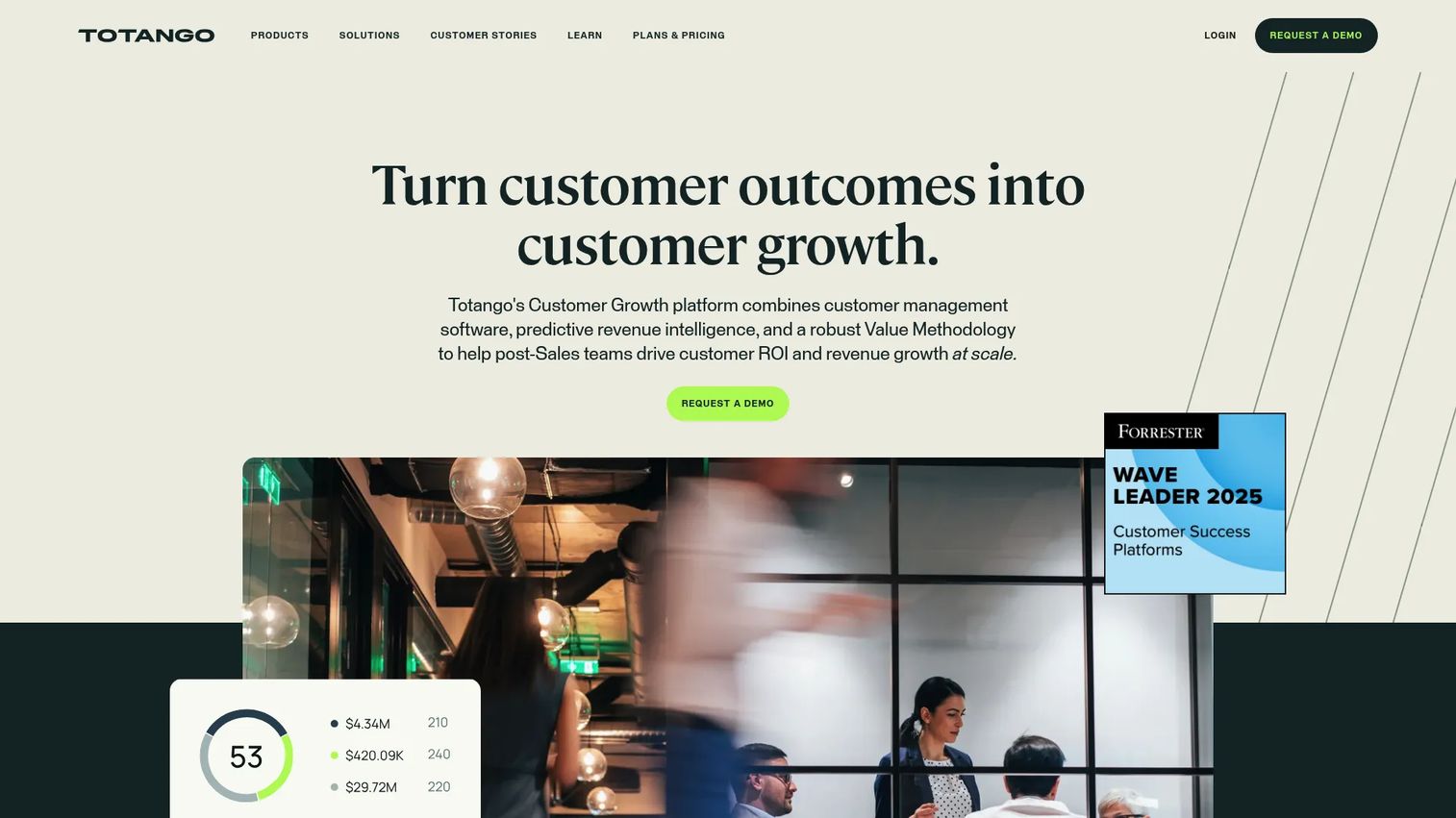 Totango customer success and health scoring platform