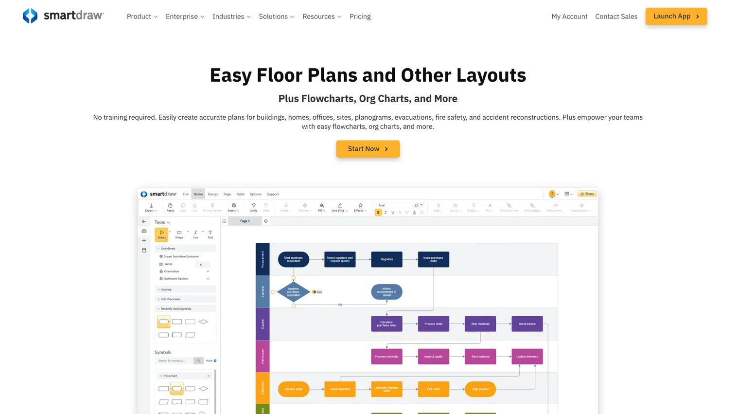 SmartDraw diagramming and territory map template interface