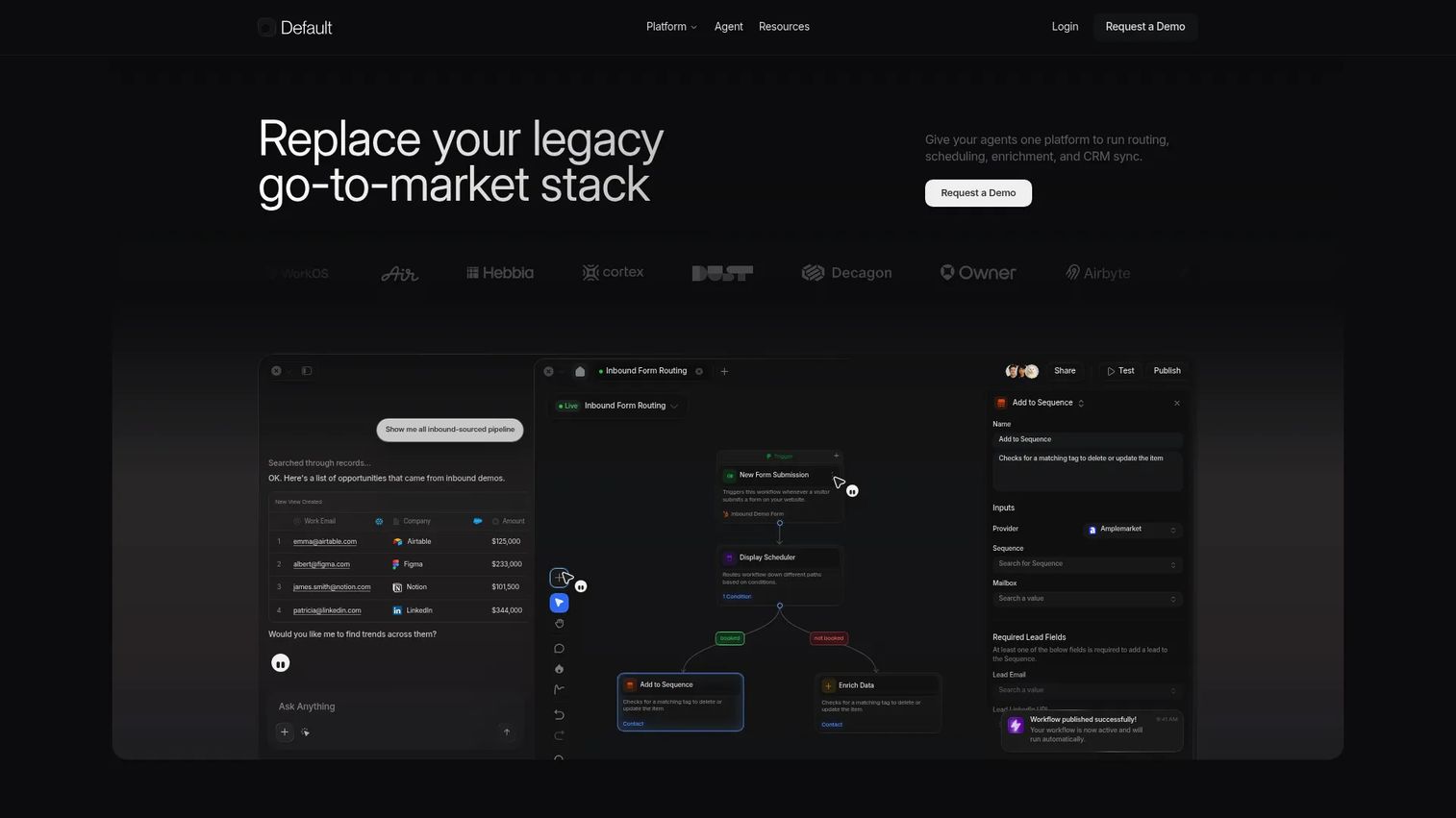 Default GTM orchestration platform homepage
