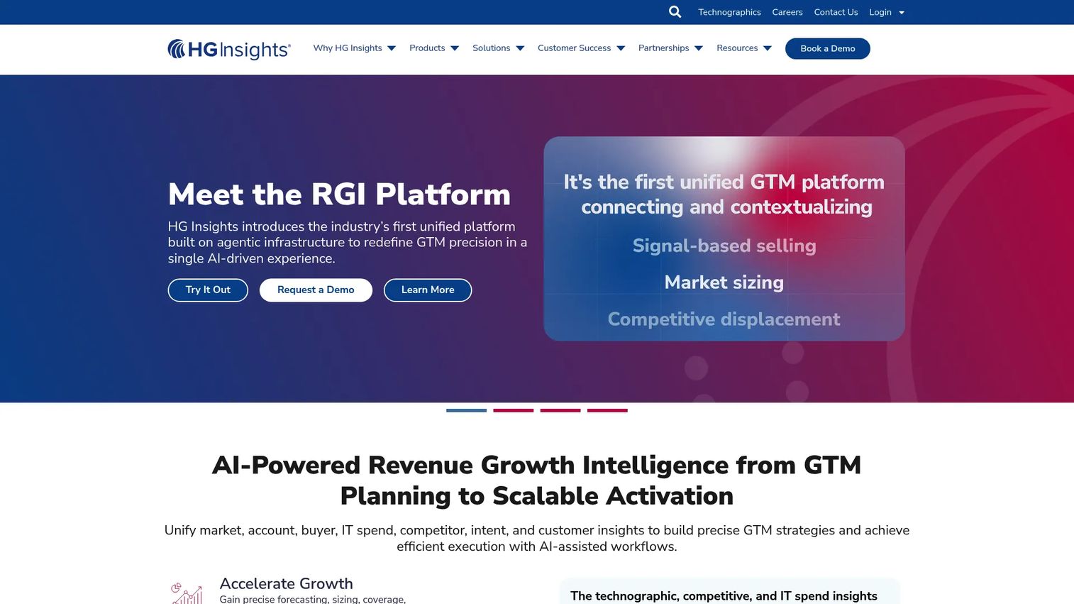 MadKudu predictive lead scoring platform homepage
