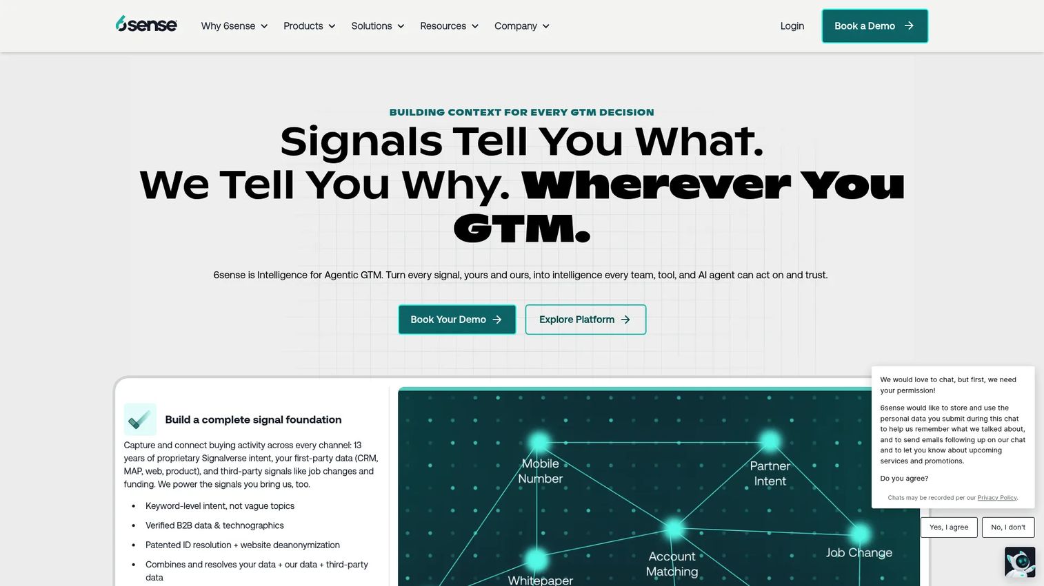 6sense predictive GTM intelligence dashboard