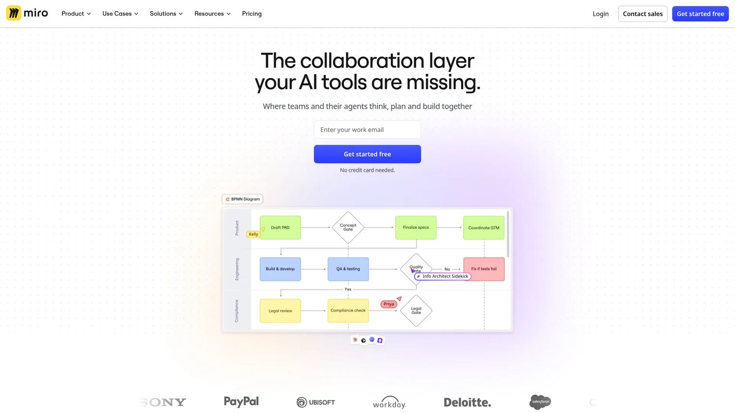 Miro visual collaboration whiteboard