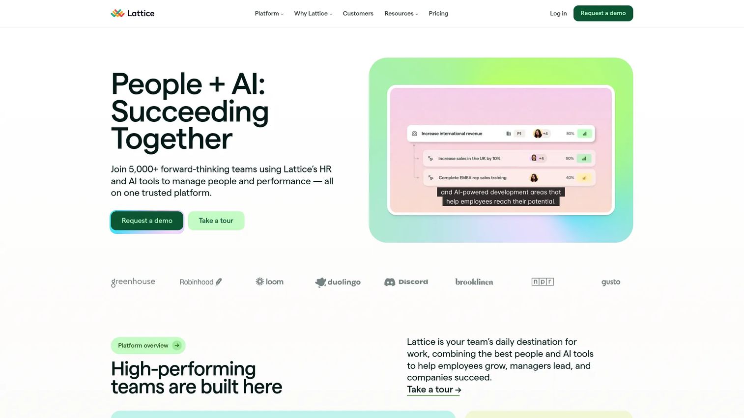 Lattice performance and engagement platform dashboard