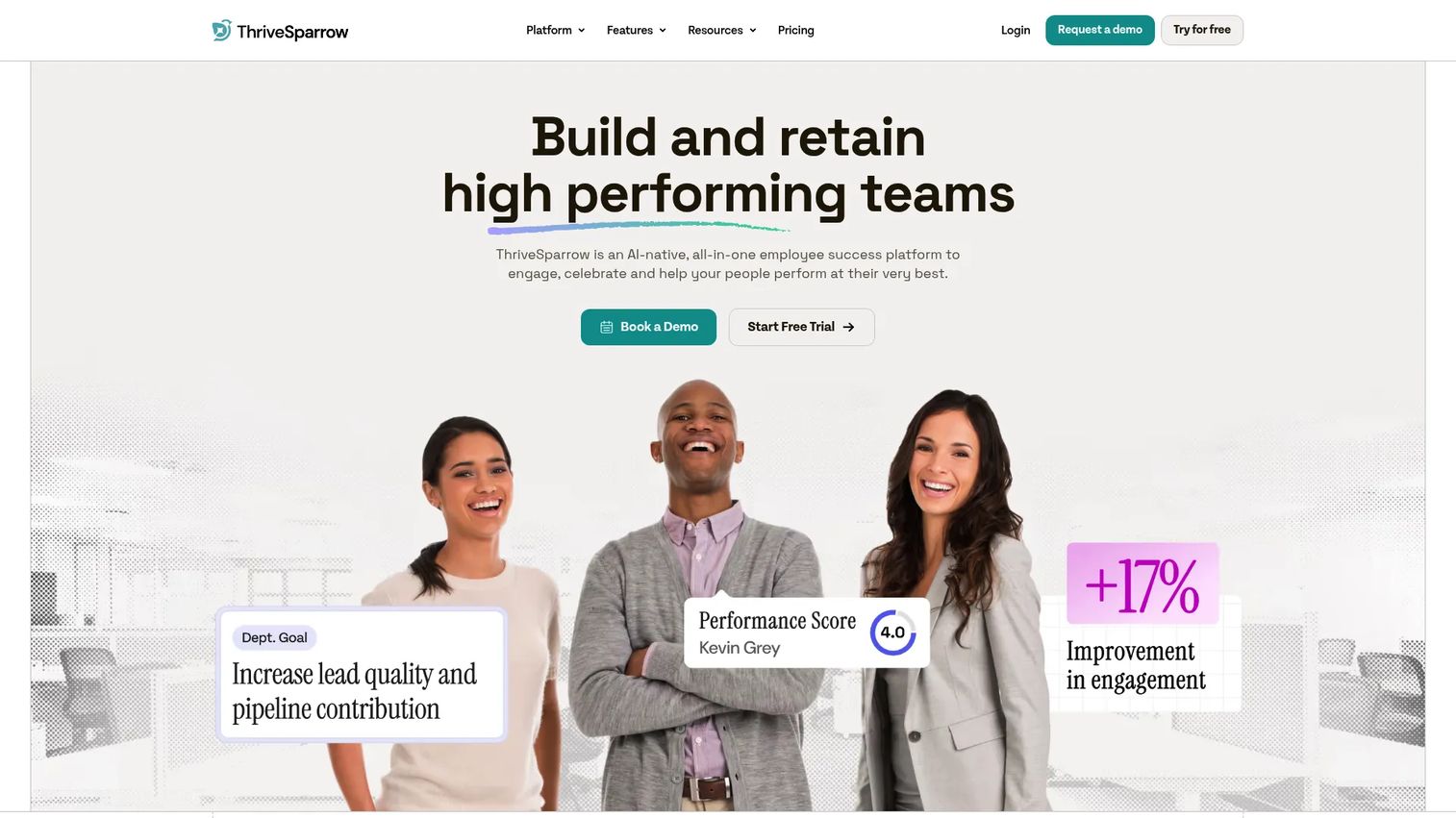 ThriveSparrow employee engagement and performance dashboard