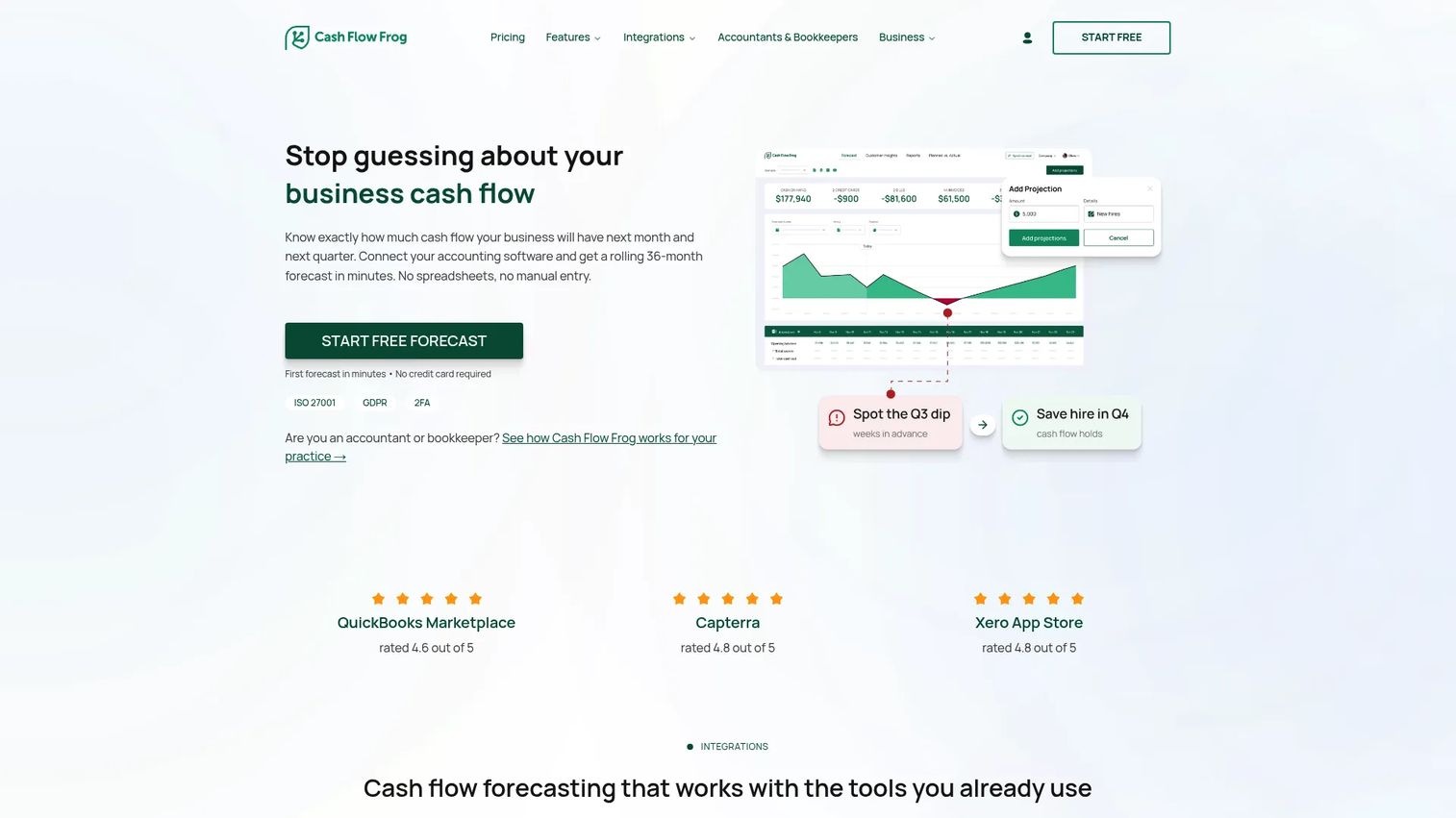 Cash Flow Frog forecasting dashboard