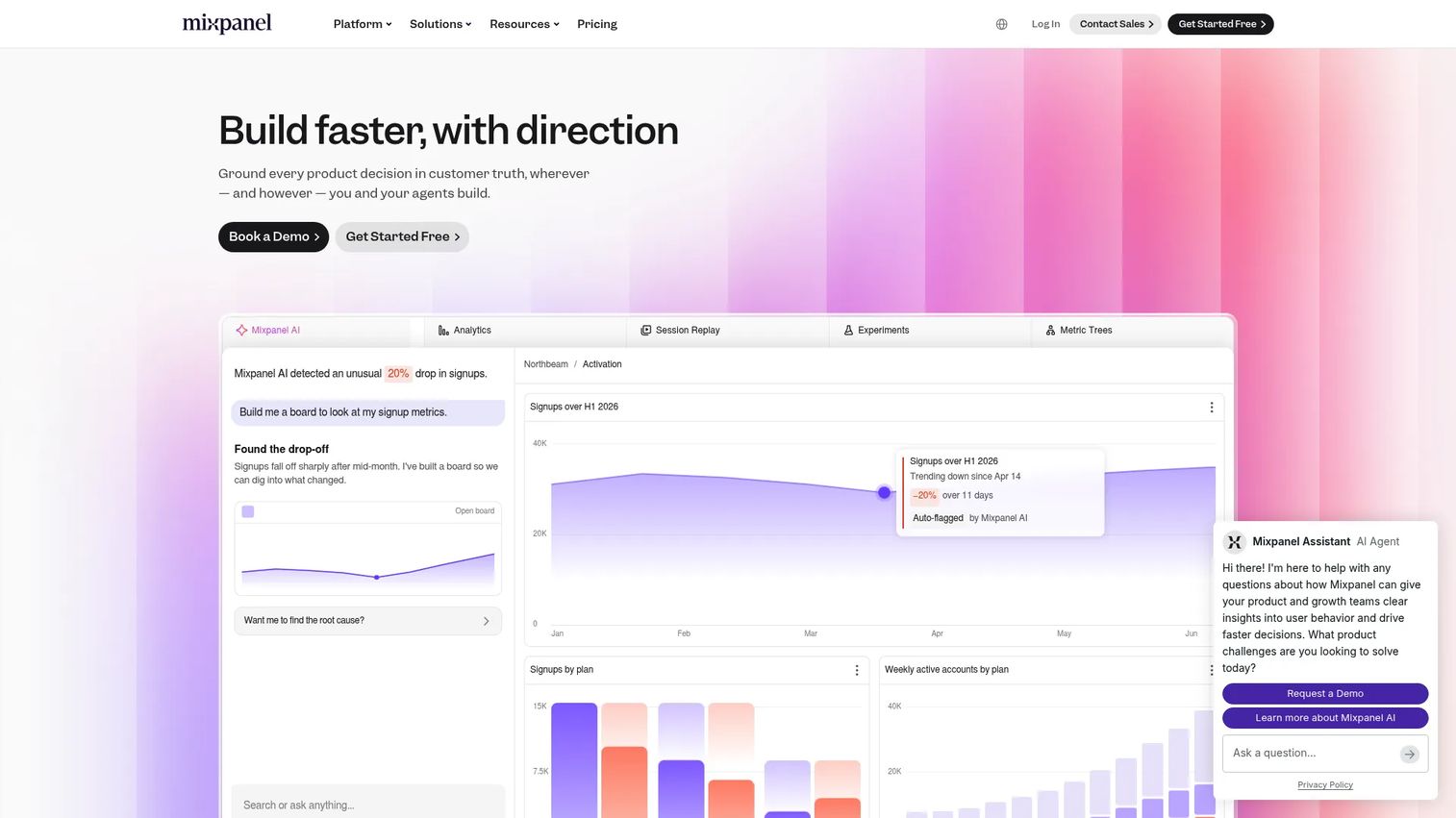 Mixpanel product analytics and experimentation reports