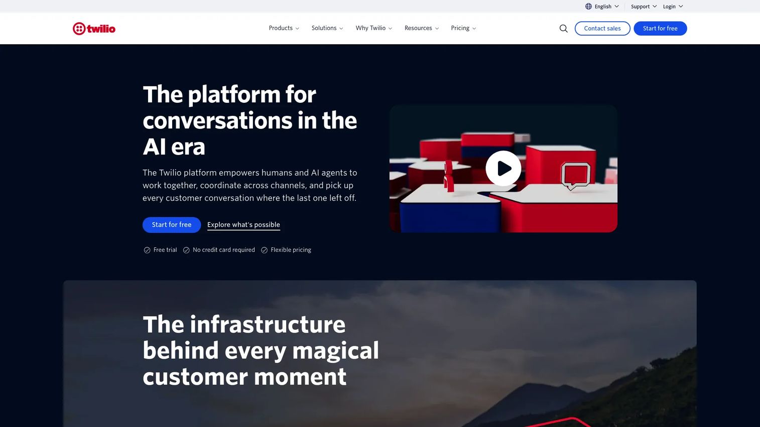 Twilio homepage