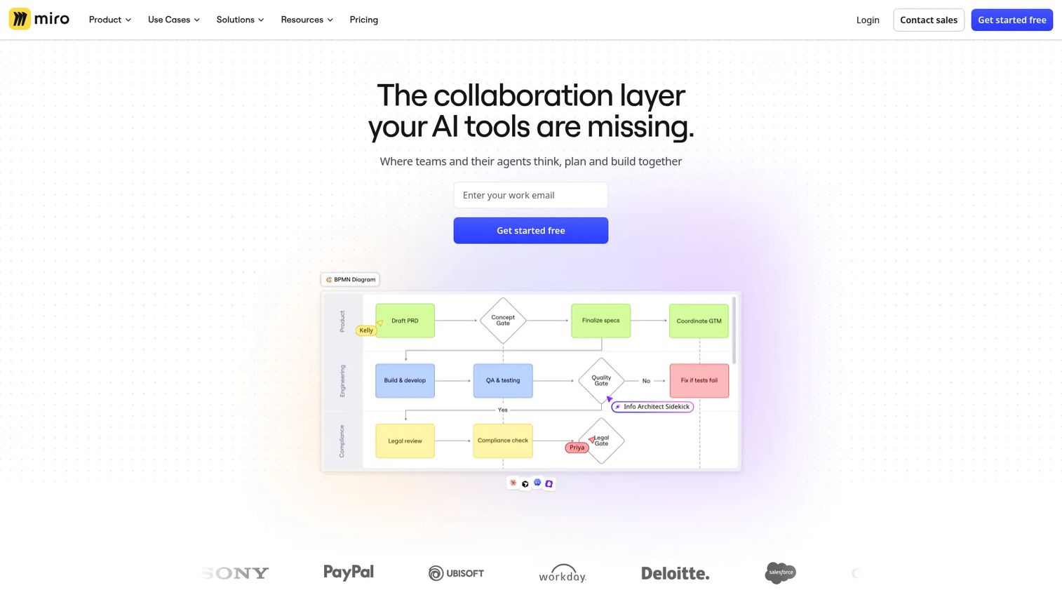 Miro visual collaboration platform
