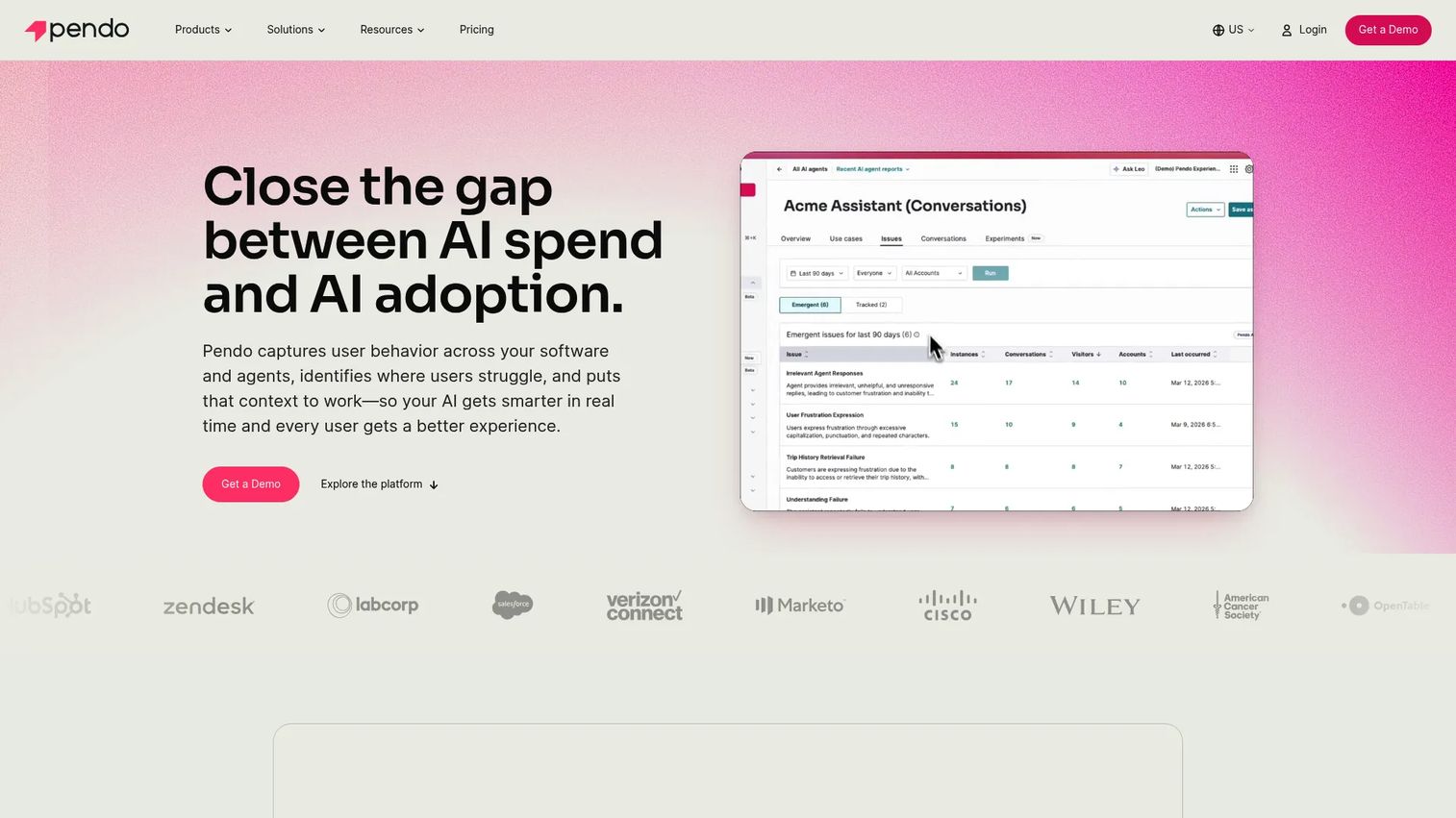 Pendo software experience management platform