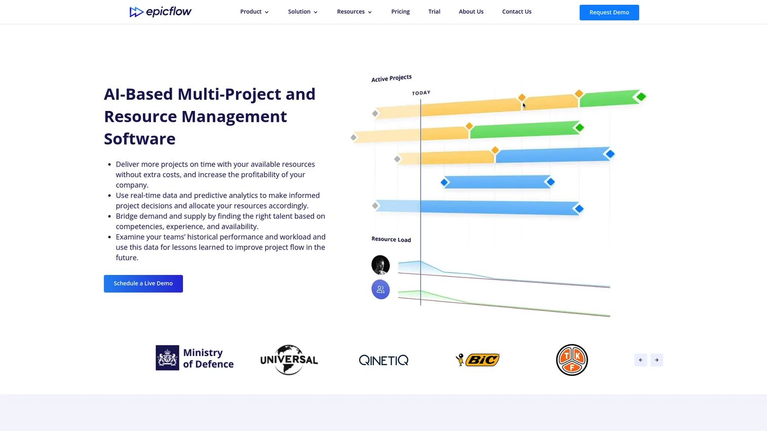 Epicflow AI-driven multi-project resource management platform homepage