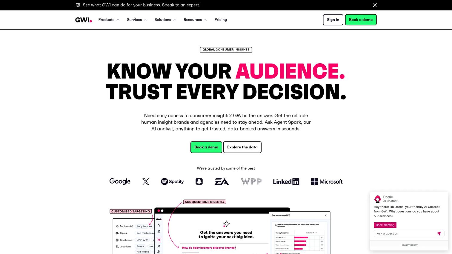 GWI consumer insights and audience profiling platform homepage