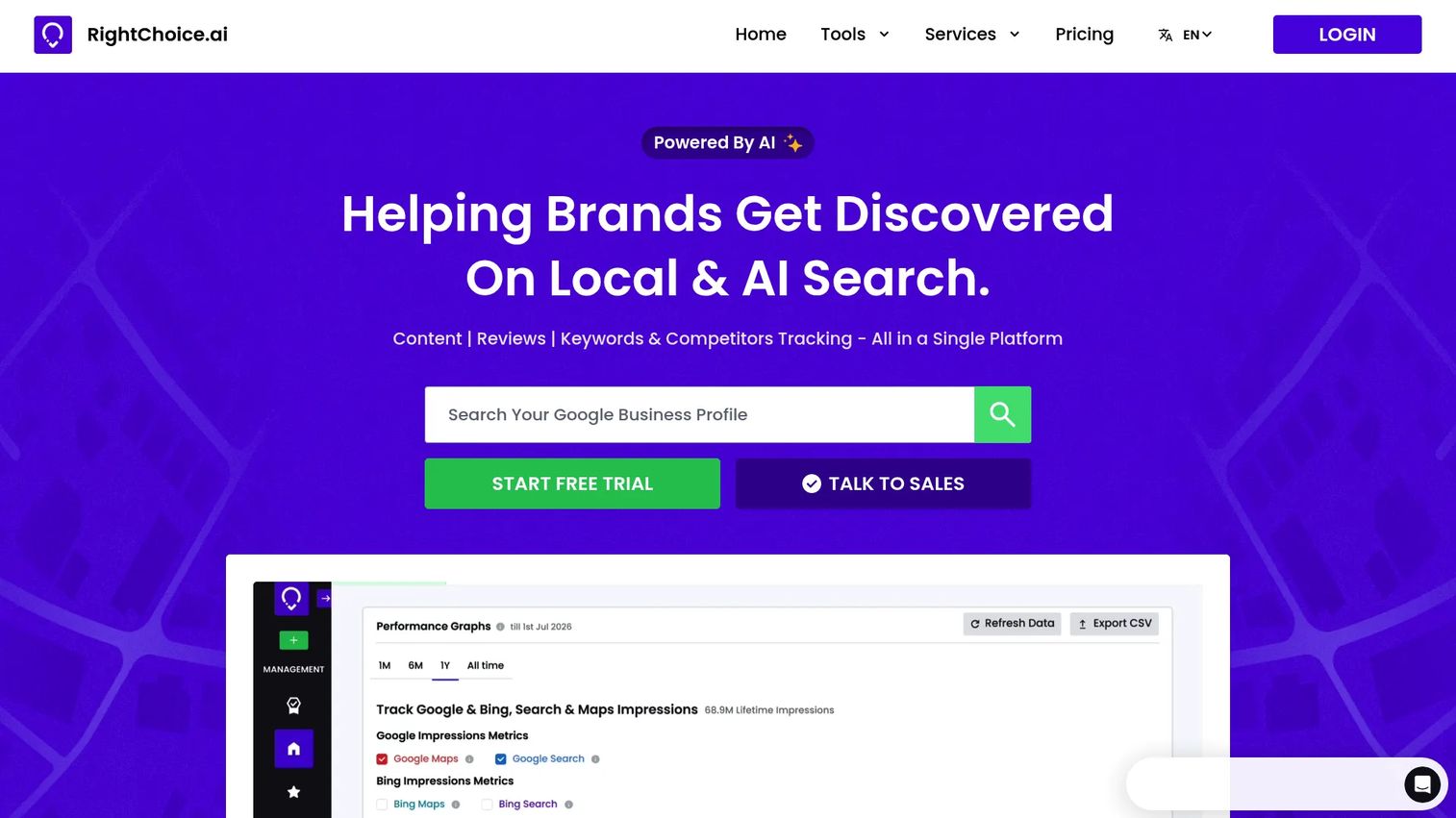 RightChoice.ai local SEO and listing management dashboard