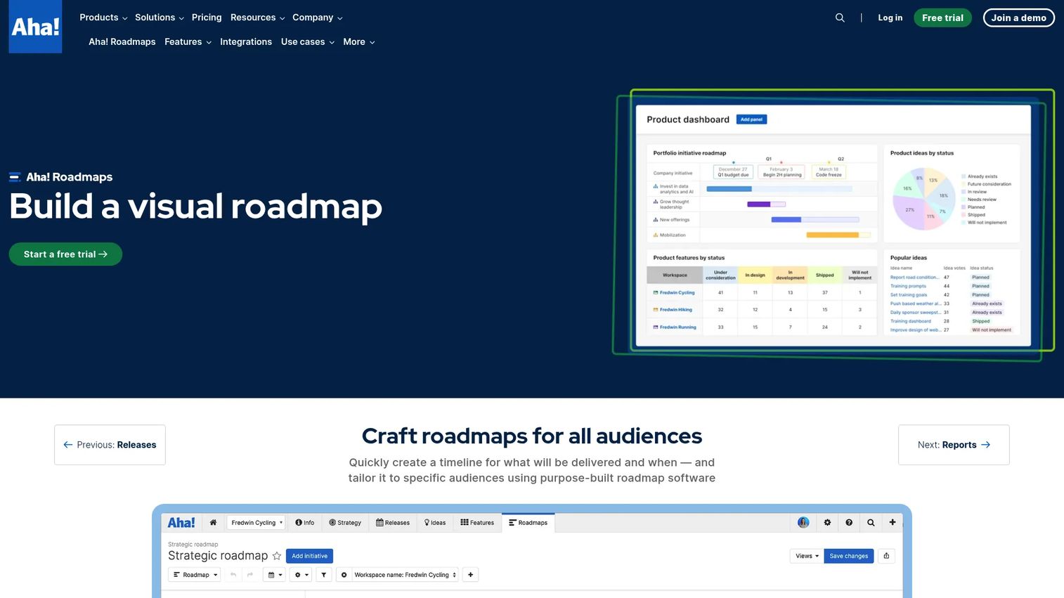 Aha! Roadmaps visual roadmap and release planning view
